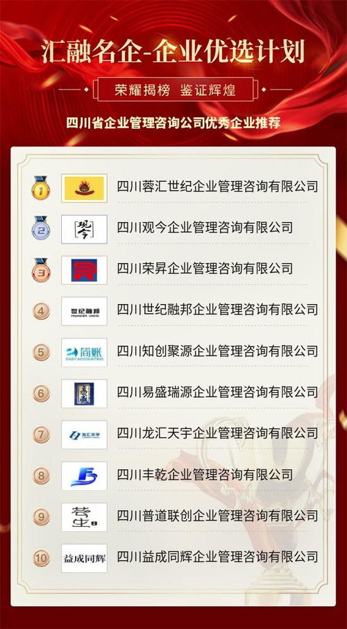 引領(lǐng)變革，賦能未來 四川省優(yōu)秀企業(yè)管理咨詢公司助力企業(yè)人員管理項(xiàng)目騰飛